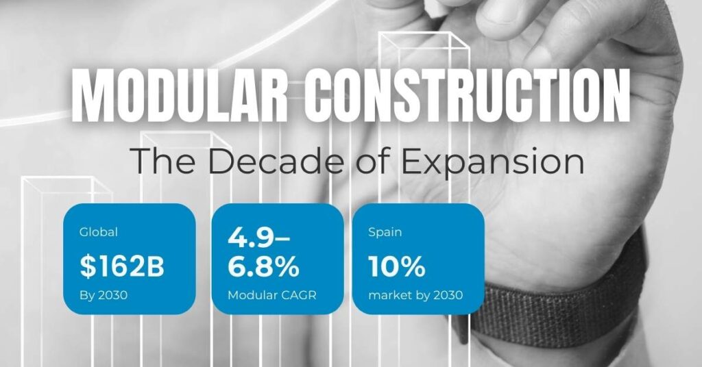 Modular Construction the decade of expansion